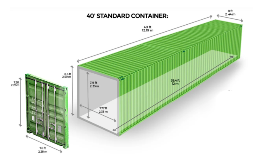 Размер 40 футового контейнера в метрах внутри. Габариты 40 фут контейнера High Cube. Габариты 20 фут контейнера High Cube. 40-Ка футовый High Cube контейнер увеличенной вместимости. 40-Футовый контейнер High Cube габариты.